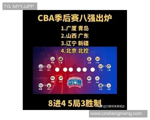 CBA山西对阵广州赛前分析与胜负预测全面解读 CBA山西对阵广州赛前分析与胜负预测全面解读