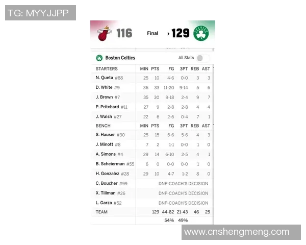 热火与凯尔特人比赛时间及相关信息一览