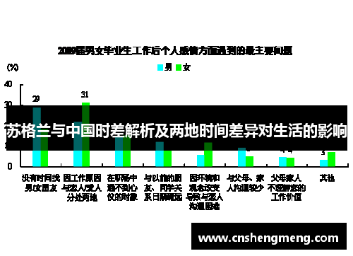 苏格兰与中国时差解析及两地时间差异对生活的影响