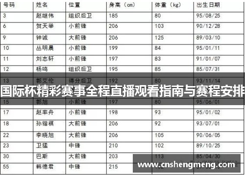 国际杯精彩赛事全程直播观看指南与赛程安排