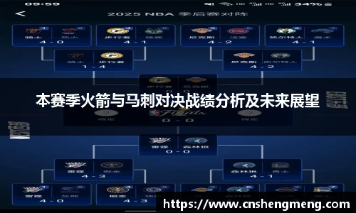 本赛季火箭与马刺对决战绩分析及未来展望